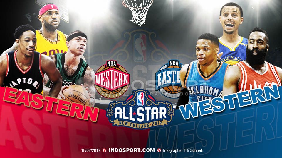 NBA All-Star 2017. Copyright: © Grafis: Eli Suhaeli/INDOSPORT/Istimewa